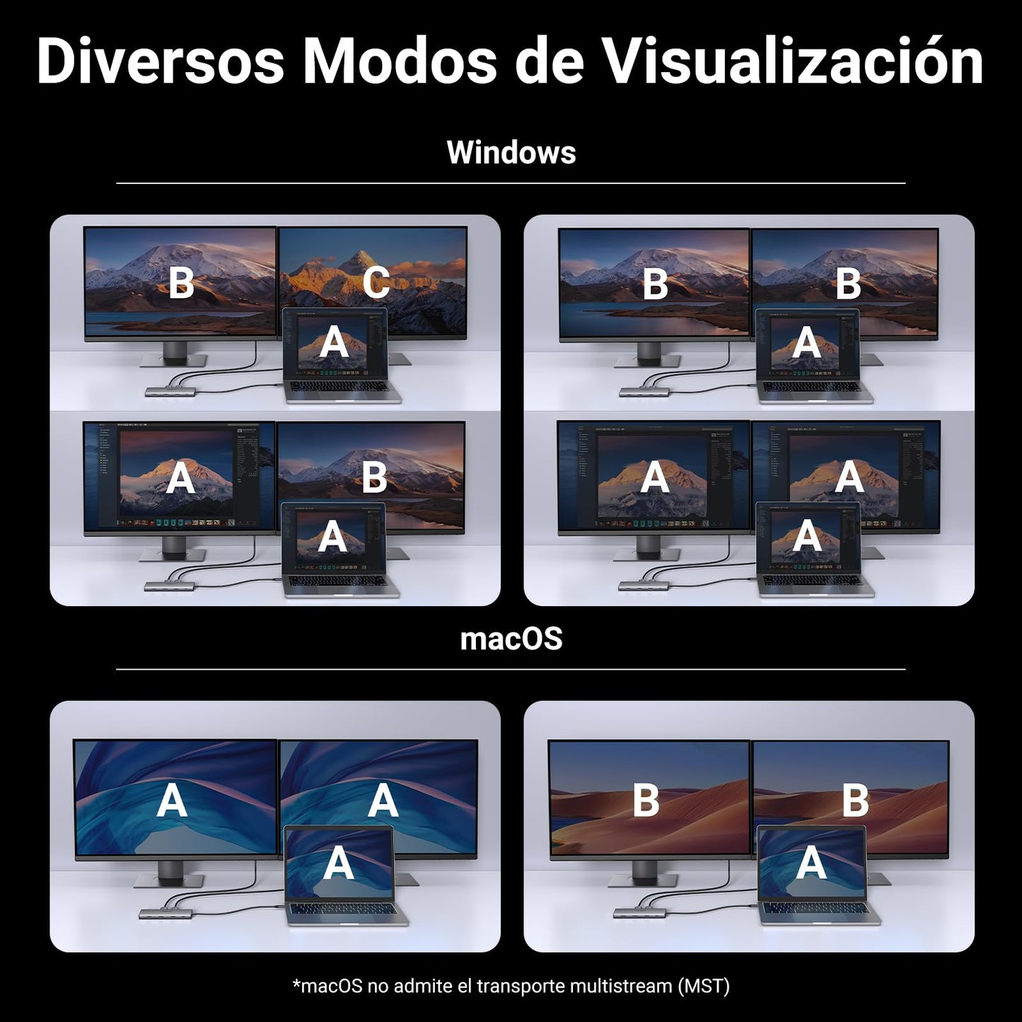 UGREEN Revodok Pro 210 USB C HUB 2 HDMI, 10 en 1 Docking Station con 3 USB A, USB C 3.0, 100W Carga, Lector de Tarjetas SD TF, 1000M Ethernet, HDMI Dual 4K 60Hz y Unico 8K 30Hz Compatible con Windows