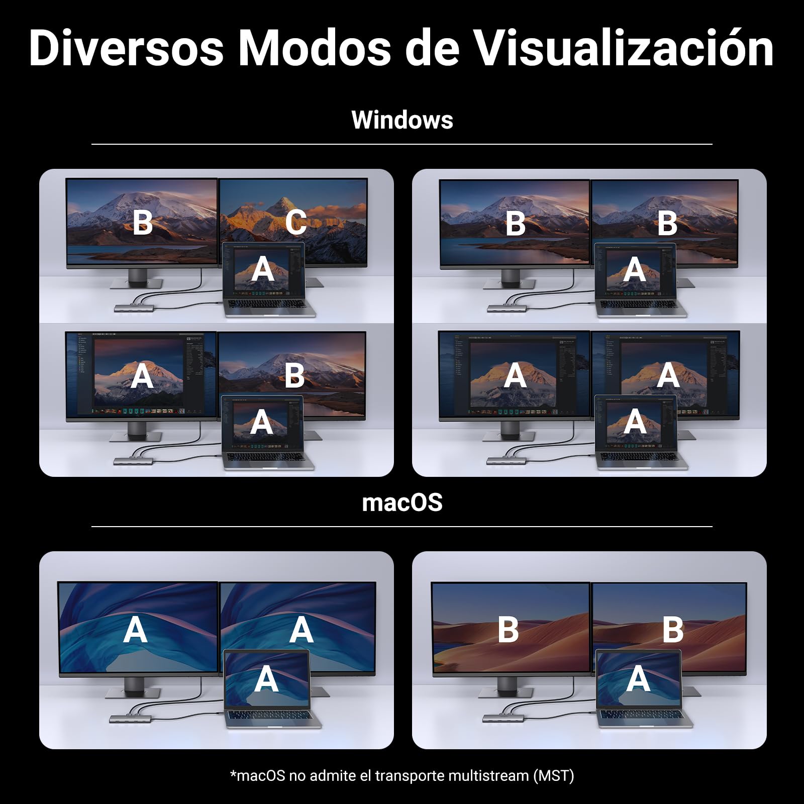UGREEN Revodok Pro 210 USB C HUB 2 HDMI, 10 en 1 Docking Station con 3 USB A, USB C 3.0, 100W Carga, Lector de Tarjetas SD TF, 1000M Ethernet, HDMI Dual 4K 60Hz y Unico 8K 30Hz Compatible con Windows