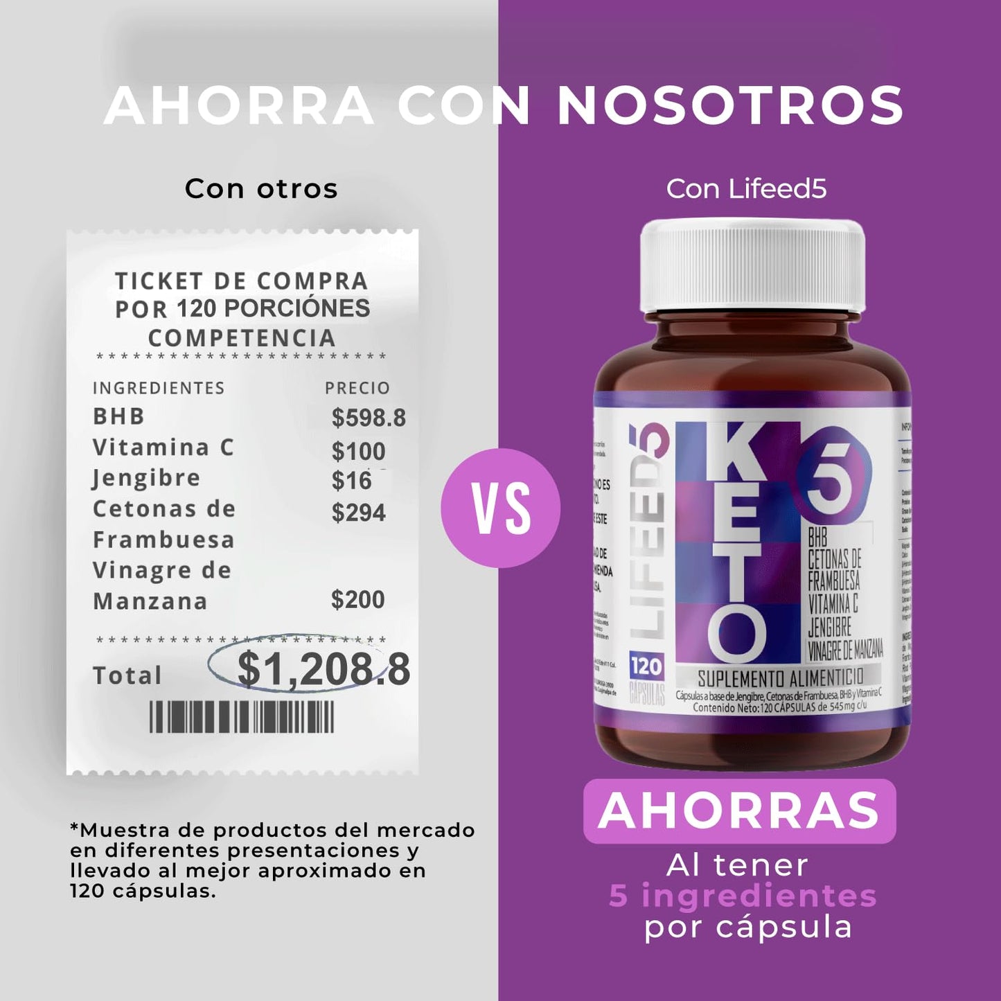 LIFEED KETO | Suplemento con Cetonas de Frambuesa, BHB y Vinagre de Manzana | Multivitamínico Keto con Jengibre y Vitamina C para Hombres y Mujeres | 120 Cápsulas para 120 Días, 1 Cápsula al Día