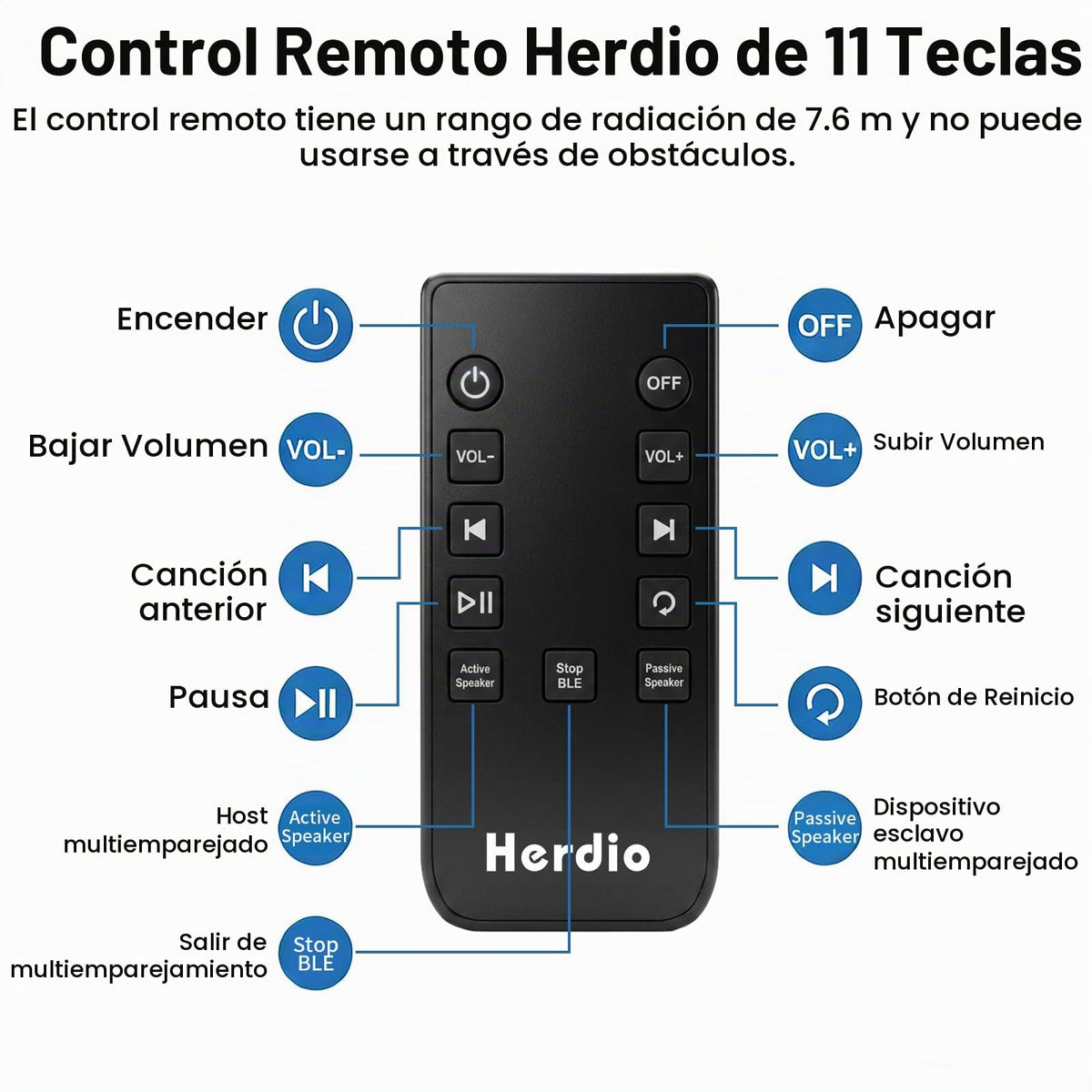 Altavoces de Pared Bluetooth Herdio Negros 6.5" 400W Impermeables con Conexión Inalámbrica Múltiple para Exterior 2 Unidades