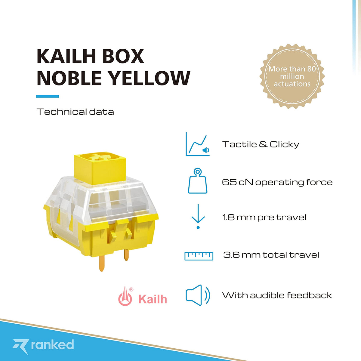 Switches Kailh Box Amarillo Noble para Teclados Mecánicos para Juegos