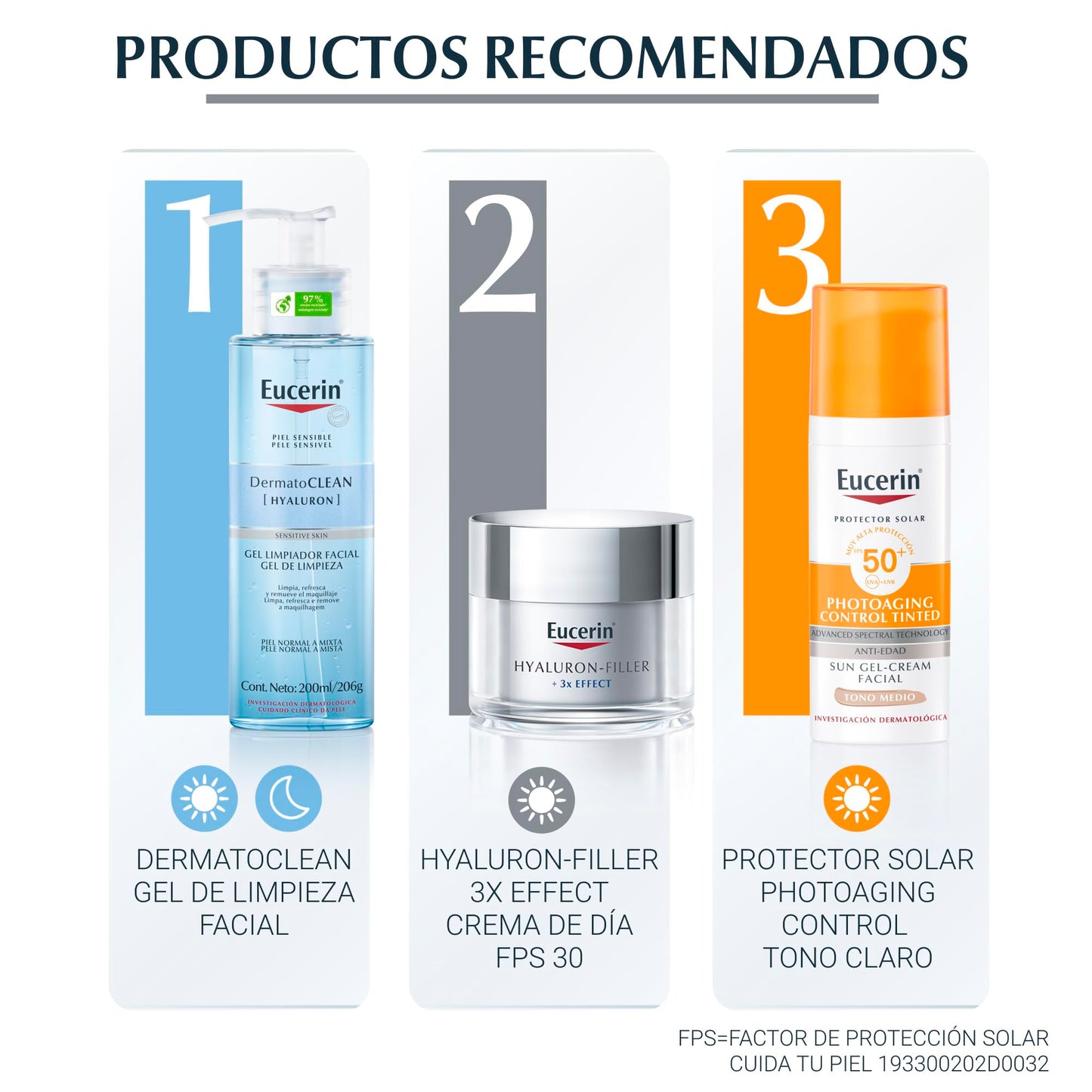 Protector Solar Facial Eucerin FPS 50+ CC Cream Medio