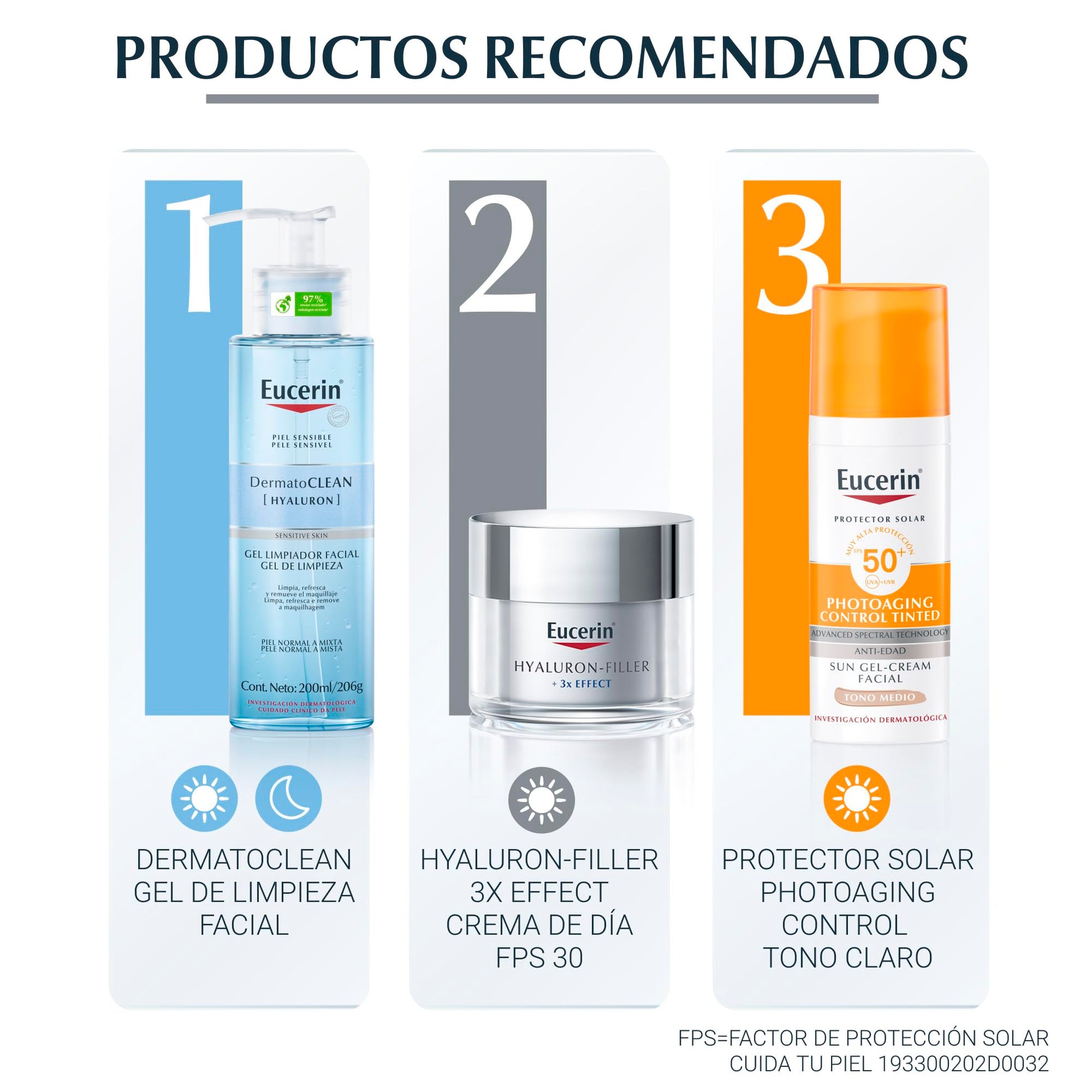 Protector Solar Facial Eucerin FPS 50+ CC Cream Medio