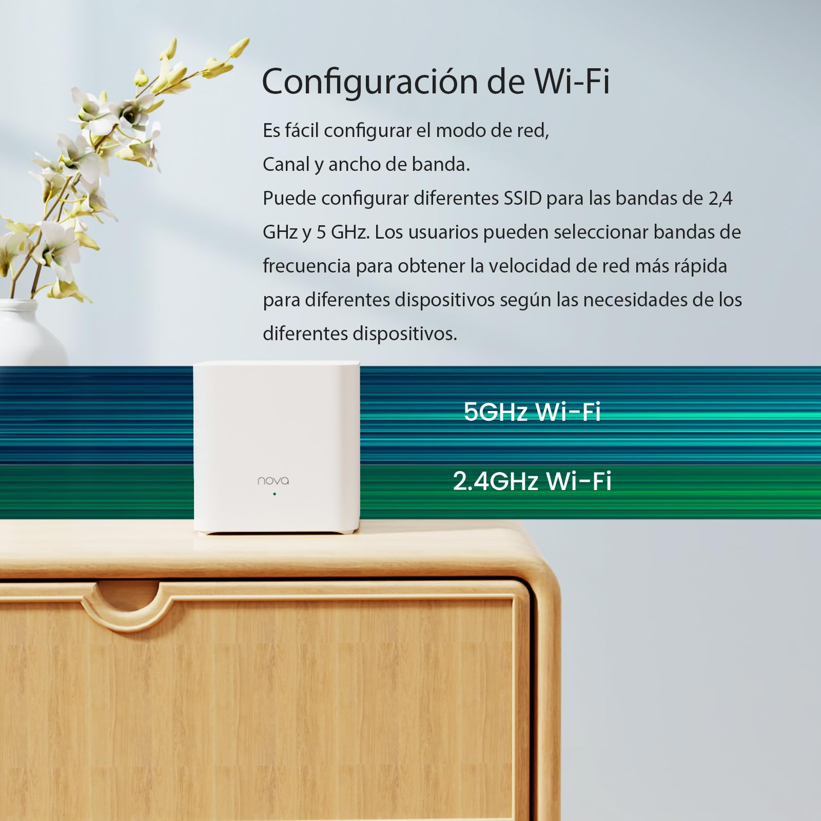 Tenda AX1500 Mesh WiFi 6 System Nova MX3 - hasta 1201 Mbps en 5 GHz, Cubre hasta 300 Metros Cuadrados, Red de Malla de Doble Banda Gigabit para 80 Dispositivos, Funciona con Alexa, 3-Pack