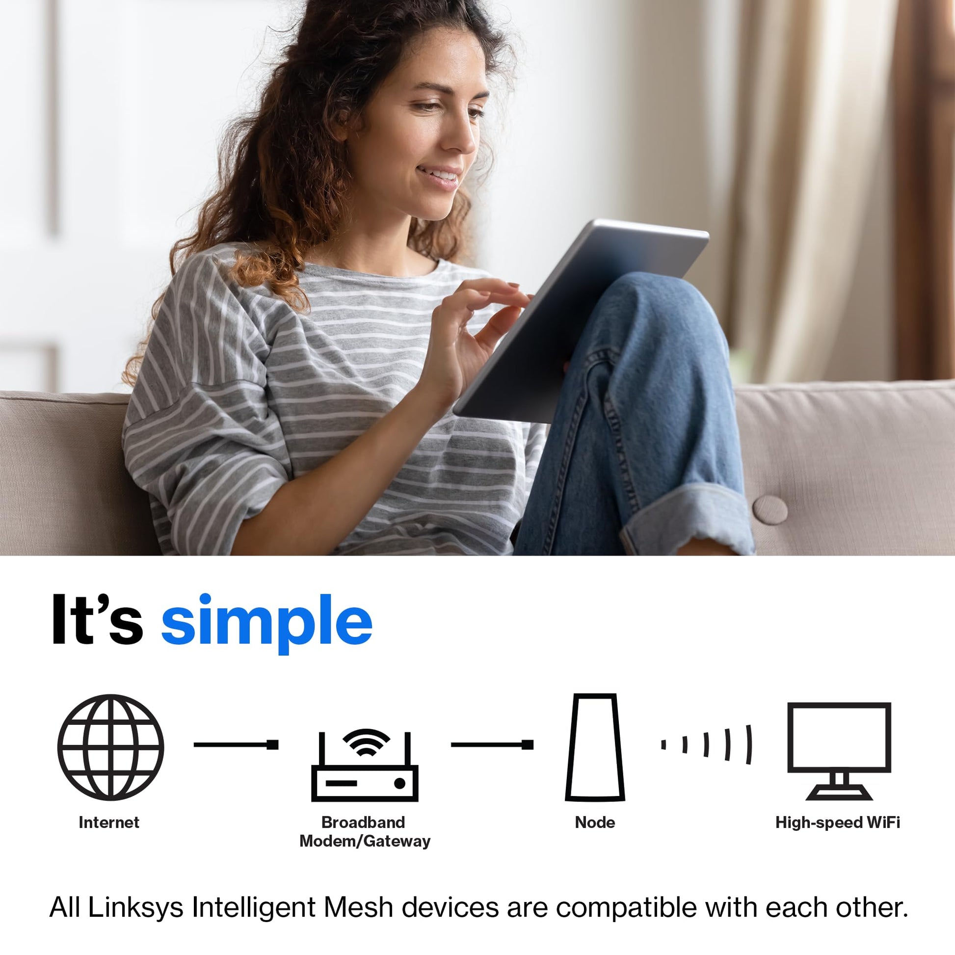 Linksys Atlas Pro 6 - Router AX5400 WiFi 6 - Sistema de Malla de Doble Banda - Conecta Más de 60 Dispositivos, 5.400 Pies Cuadrados, MX5502 2
