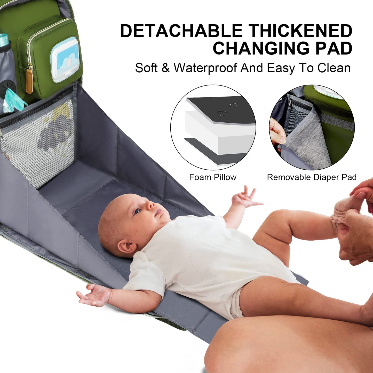 WITSTEP - Mochila para pañales con estación de cambio, organizador de pañales para bebés, para mamás, papás, bolsas grandes para cambiar de bebé, Verde, Mediano, Mochila para pañales con cambiador