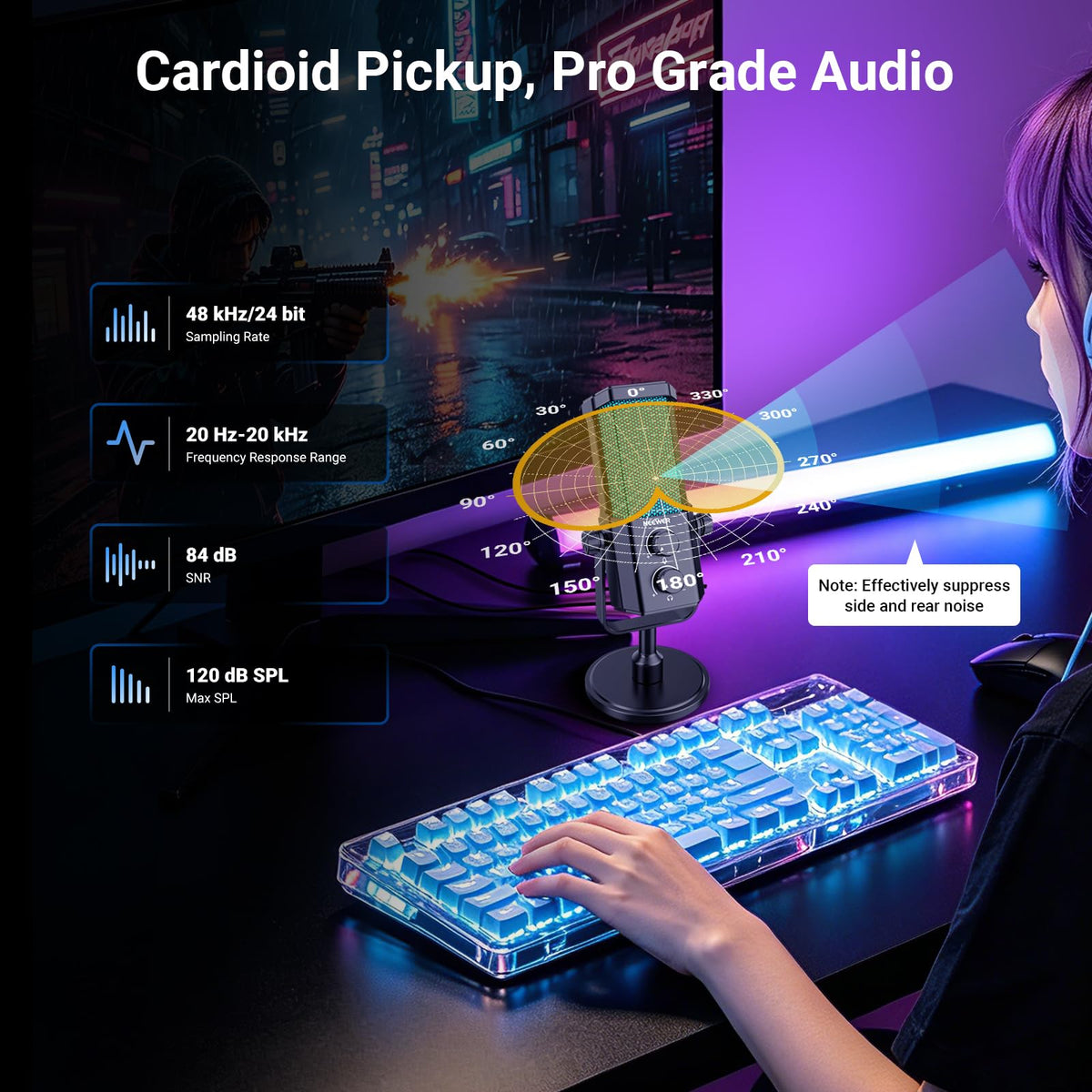 Micrófono USB RGB NEEWER UM01 Cancelación Ruido Gris para Podcasting