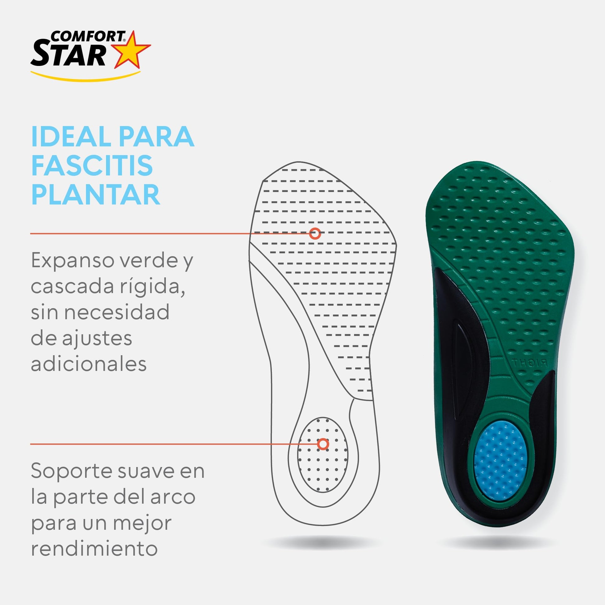 Plantilla Ortopédica Comfort Star Negra, Ideal para Fascitis Plantar, Mayor Comodidad y Doble Absorción de Impactos
