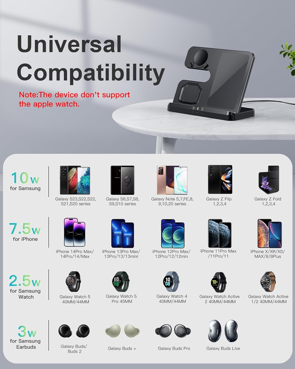 BVILY Cargador Inalámbrico 3 en 1, Estación de Carga Inalámbrica Rapida Compatible con GalaxyS23 Ultra/S22 Ultra/S21/S20/S21 FE/Z Flip 4, Galaxy Watch 5/4/3/Active 2, Galaxy Buds 2/Buds+/Live
