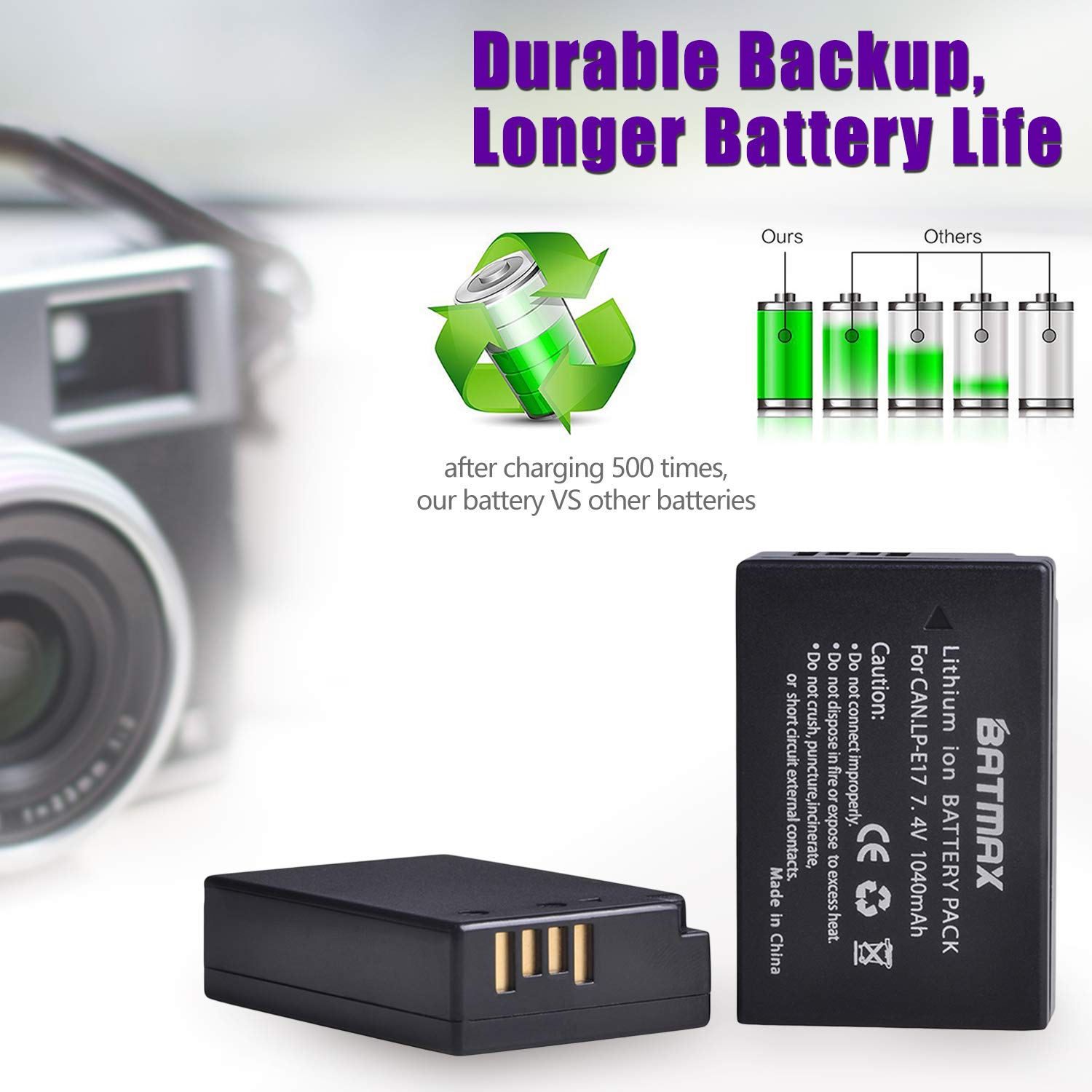 Batmax - Paquete de 2 baterías LP-E17 + cargador LED para Canon EOS Rebel SL2 SL3 T6i T6s T7i, EOS M5 M3 M6, M6 mark2, 77D 200D 250D 750D 760D 800D 8000D RP cámara réflex digital