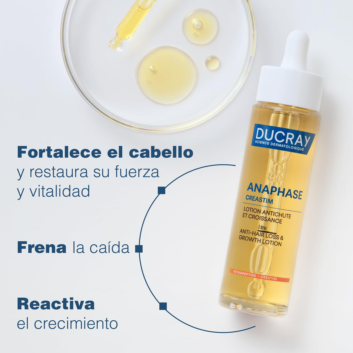 Loción Anticaída Ducray Creastim Reactiv 60ml