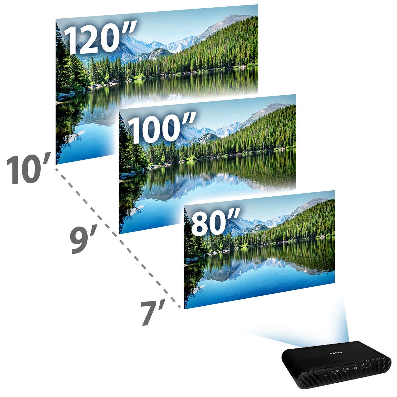 Miroir Ultra Pro Projector M631(Reacondicionado)