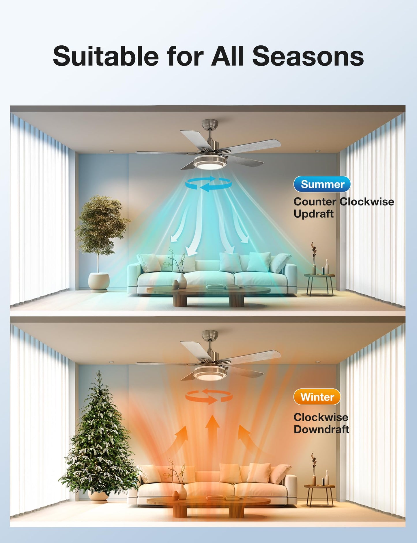 Ventilador de Techo Warmiplanet Níquel Cepillado con Control Remoto y Luces 52 Pulgadas 5 Cuchillas