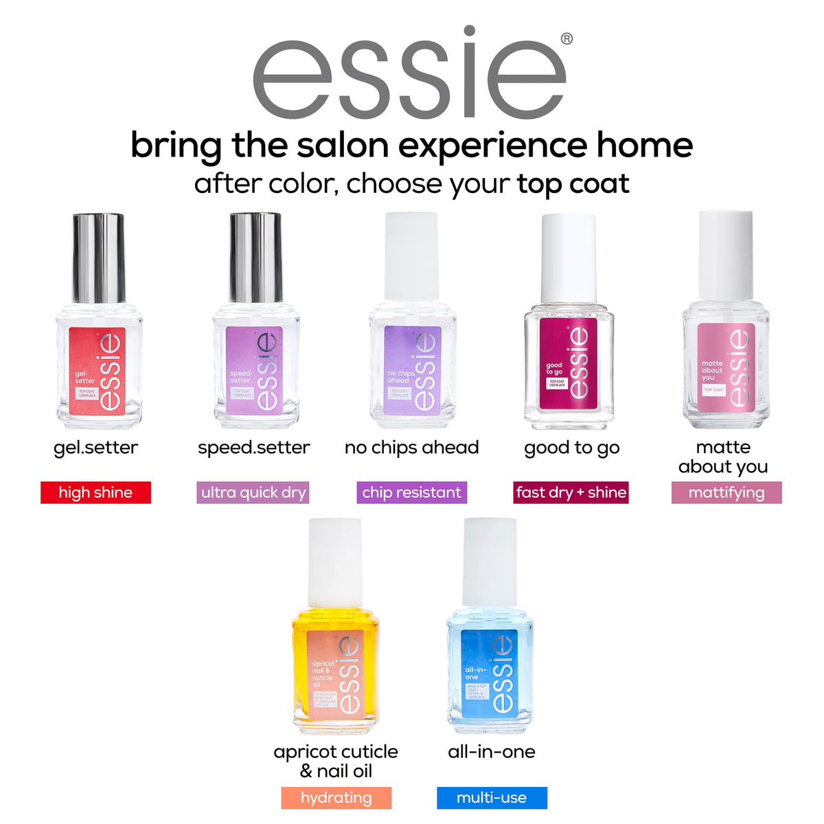essie gel-setter top coat, 0.46 fl. oz.
