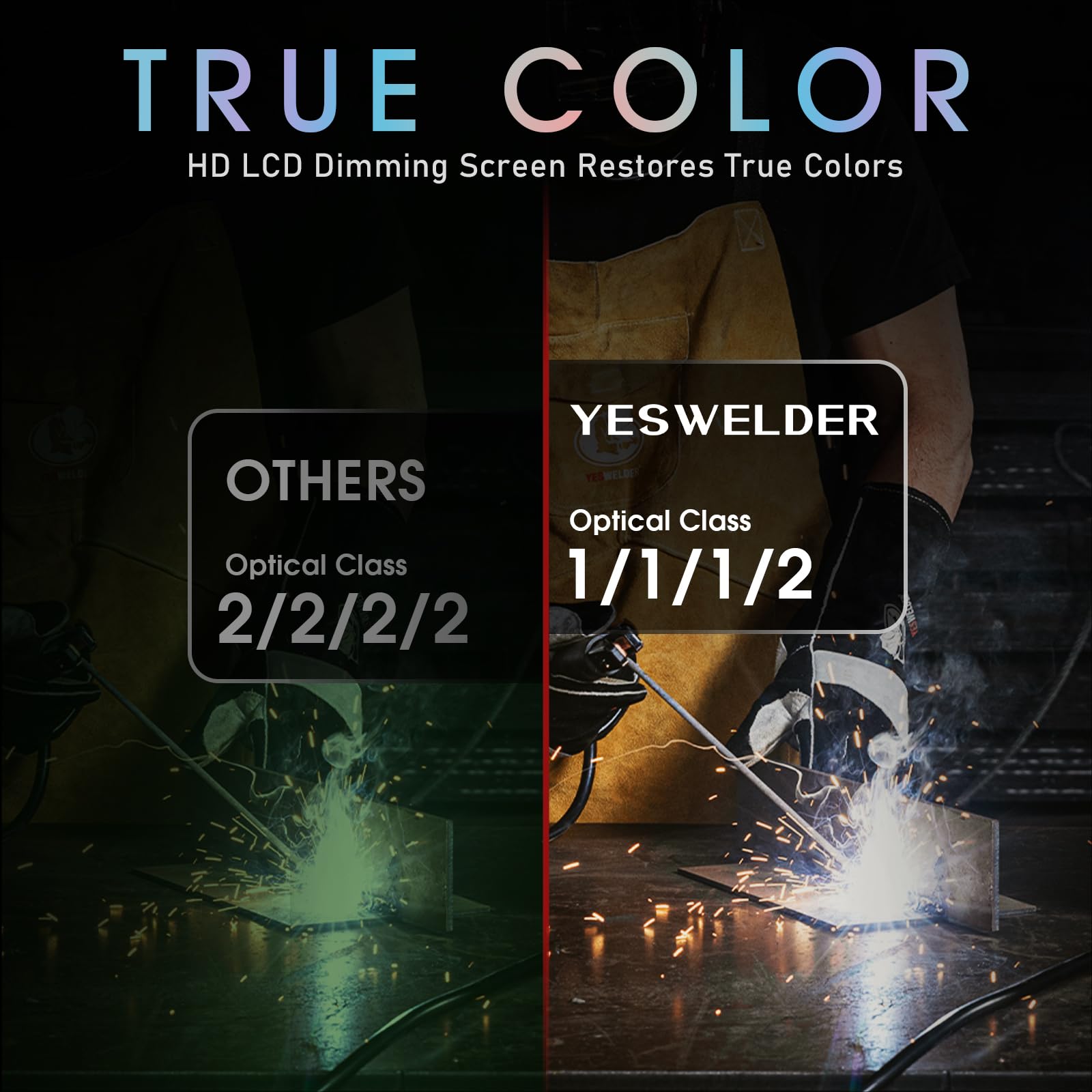 Casco de Soldadura YESWELDER Solar Azul Visualización Ancha de oscurecimiento Automático con 4 Sensores de Arco