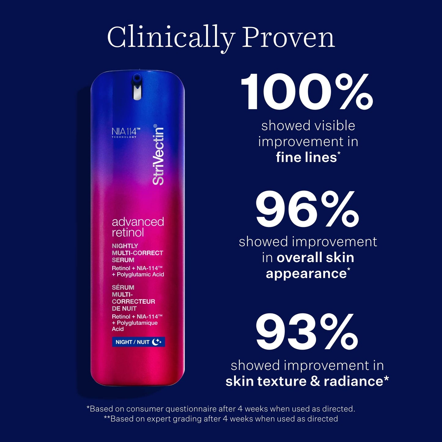 StriVectin Advanced Retinol Nightly Multi-Correct Serum Serum Women 1 oz