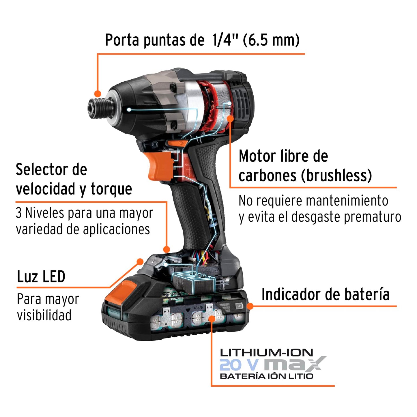 Truper Max MAXCOM-20, Combo Rotomartillo 1/2" y Destornillador inalámbrico 1/4", motor libre de carbones (brushless) con 2 baterías de 2 Ah, maleta de 13" y juego de 11 brocas, 20 V