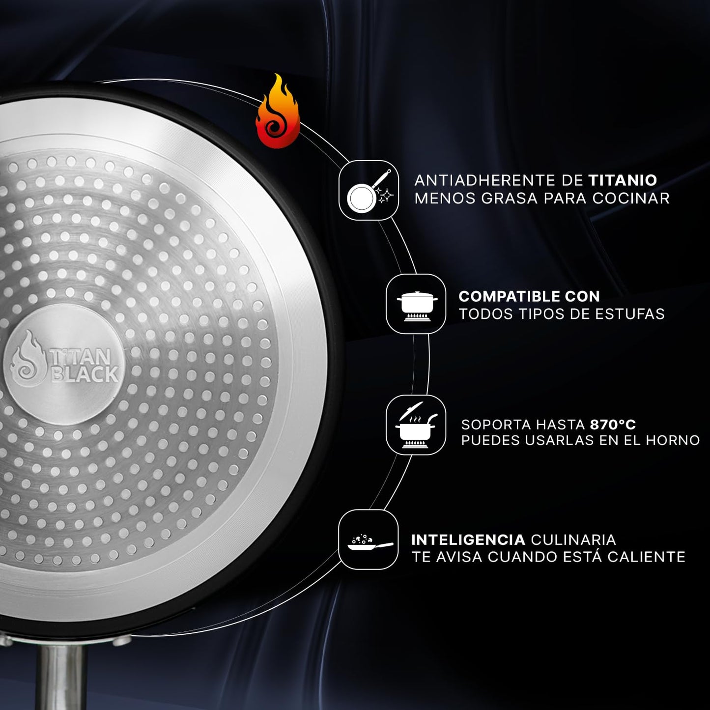 BATERIA DE COCINA ANTIADHERENTE DE TITANIO TITAN BLACK ESSENTIAL 20 PZAS