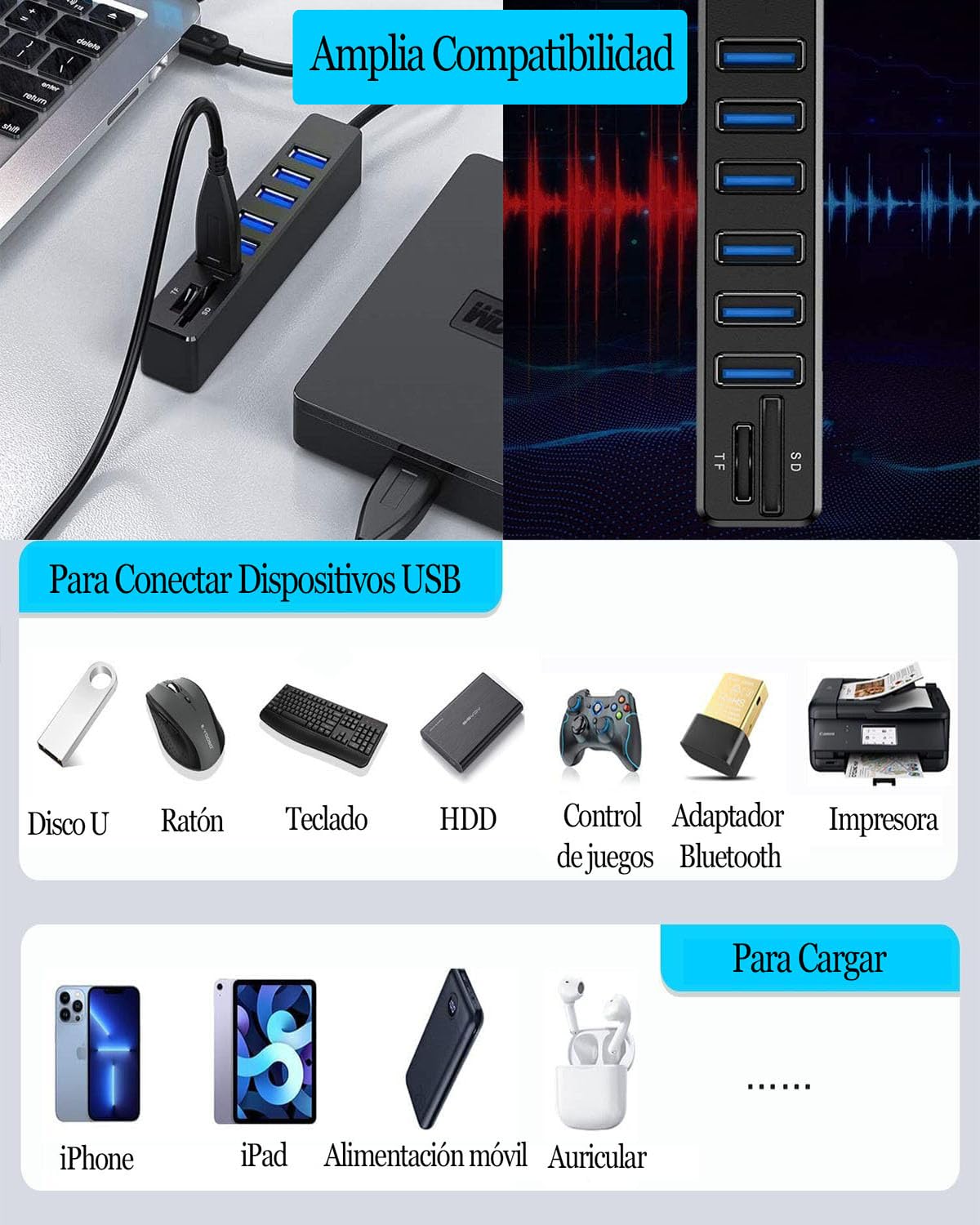 Hub USB 2.0, Multicontacto USB con 6 Puertos USB Incluyendo Lector de Tarjetas de 2 Solts SD/TF (Micro SD), 8 en 1 Conector Múltiple USB Adaptador Extensión Splitter para PC, Portátil, MacBook Pro/Air