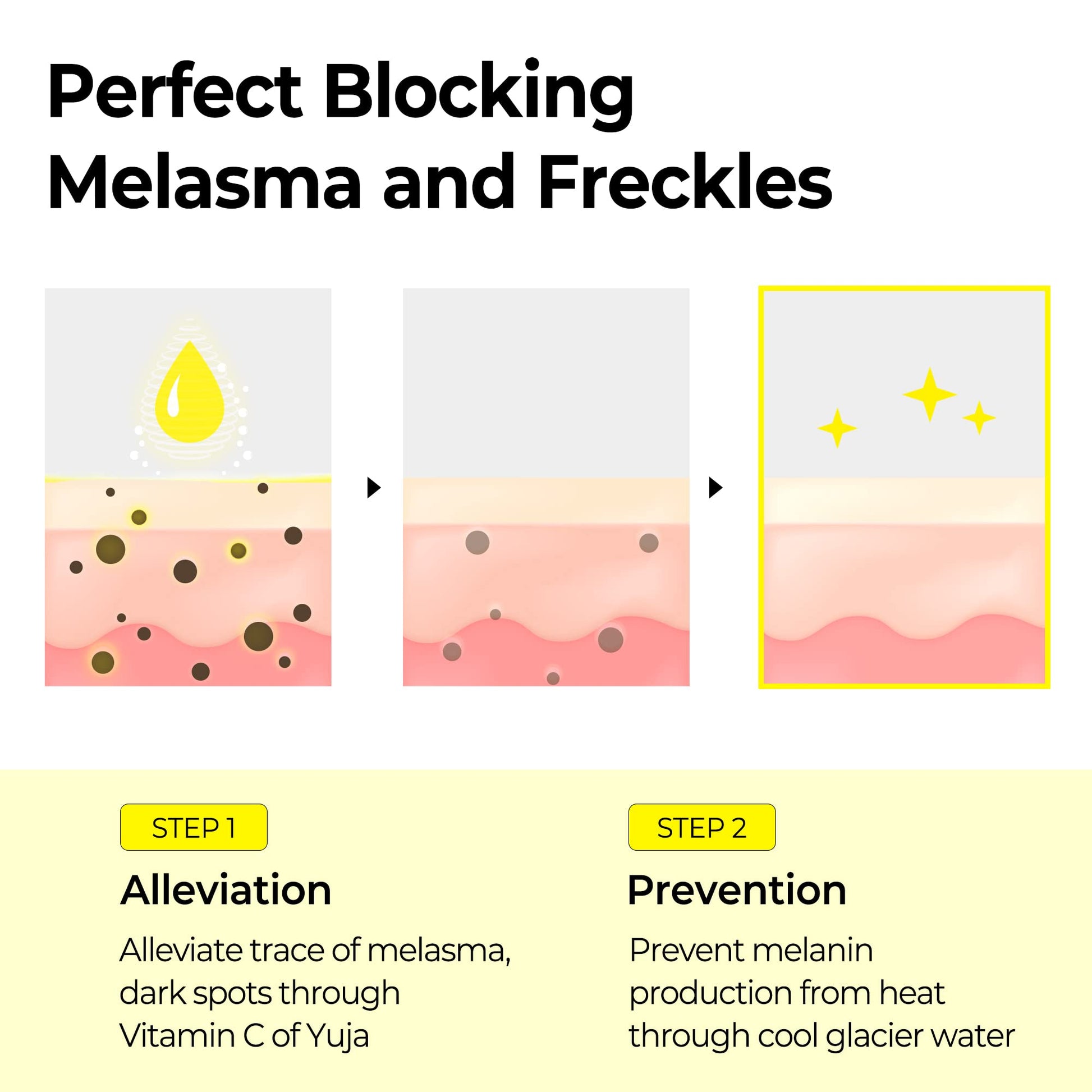 SOME BY MI Gel facial - yuja niacin brightening moisture gel cream