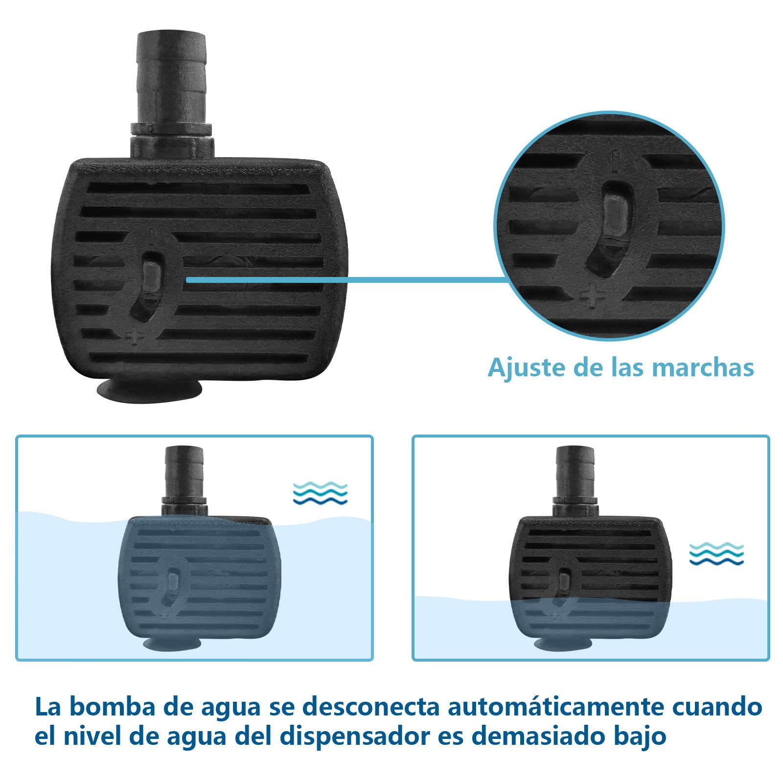 LIANNAW108 Fuente de Agua para Gatos,1.5 L Bebedero para Gatos Automático,Ultra Silencioso,3 Modos Ajustables,con 3 Filtros de Repuesto,para Gatos y Perros