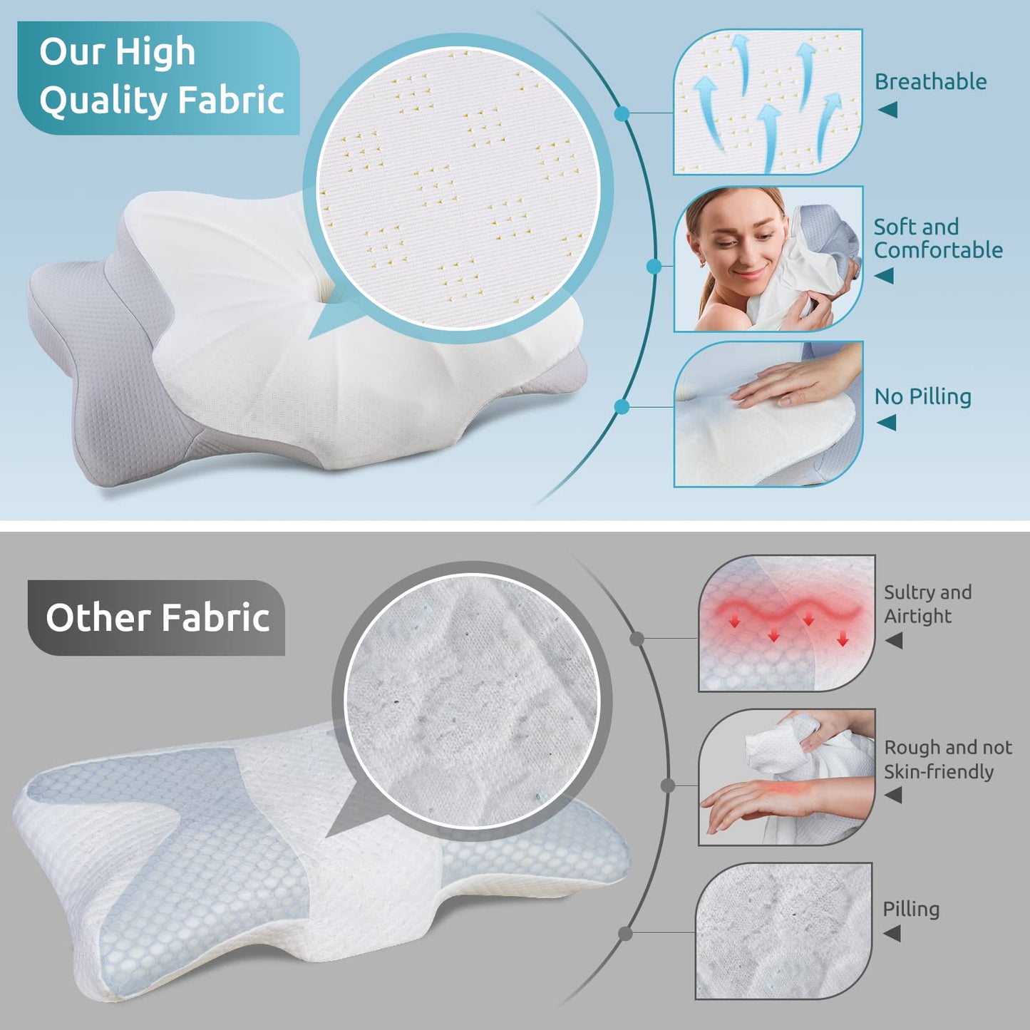 Almohada Cervical DONAMA Blanca con Espuma Viscoelástica Ergonómica para Dormir de Lado, Espalda y Estómago