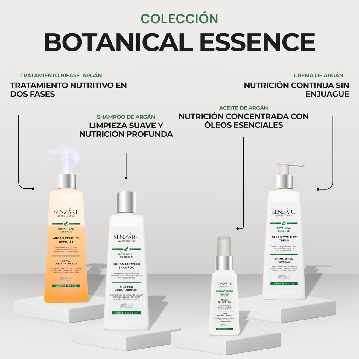 Tratamiento Bifase Senzáre Essence Botanical Argán Complex Nutrición Profunda