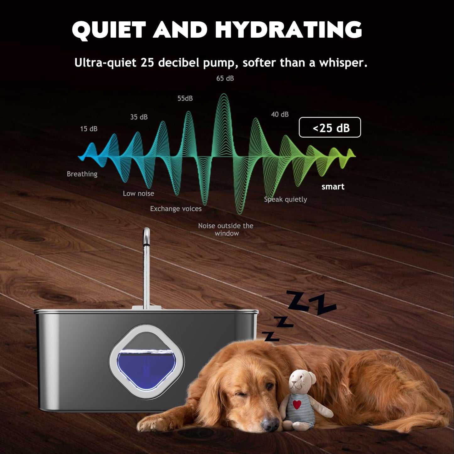 LINGDOK - Fuente de agua para perros grandes, dispensador de bebidas de acero inoxidable de 7 L/236 oz/1.8 g, ultra silenciosa, filtración de 4 capas, fuente de agua automática para mascotas, para