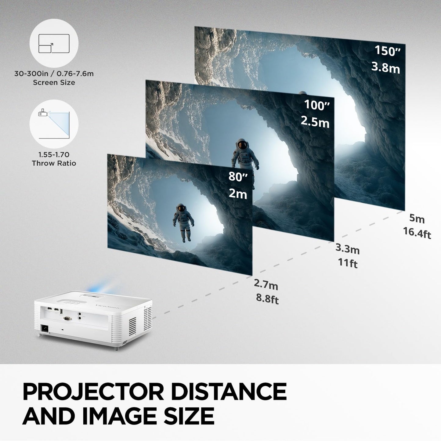 Viewsonic ViewSonic PA503W 3600 Lumens Projector, WXGA HDMI, Gris/Blanco