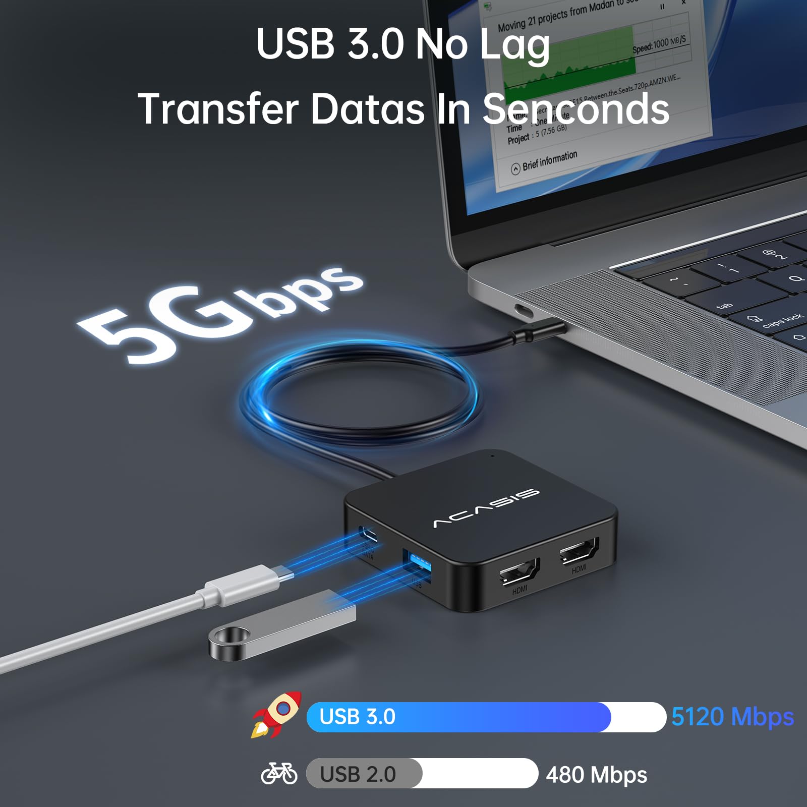 Estación de Acoplamiento ACASIS HDMI Dual con Carga PD de 100 W Puertos Datos USB-C y USB-A 5 Gbps para Dell XPS HP Lenovo Surface Yoga