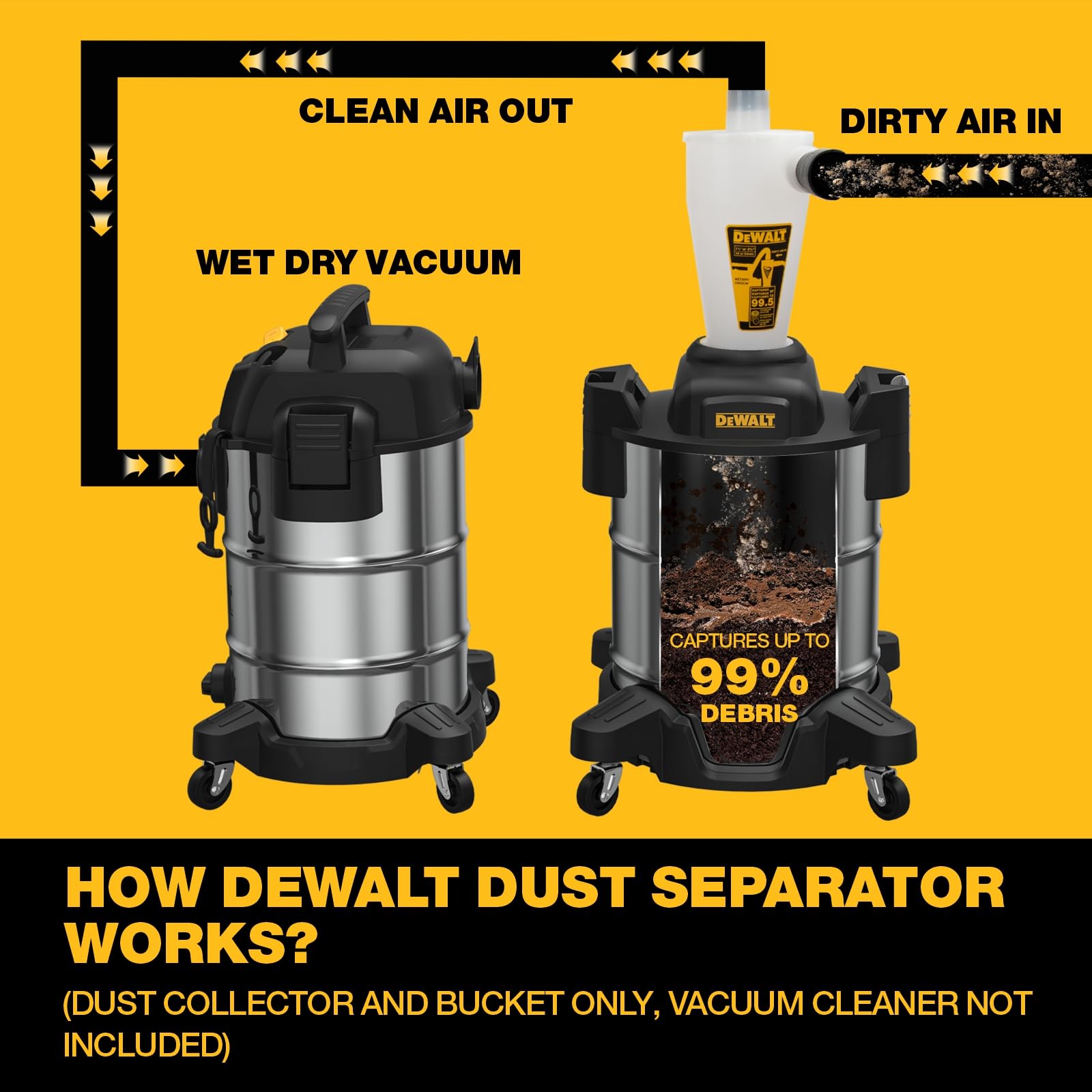 DEWALT Separador de Polvo con Tanque de Acero Inoxidable de 10 galones, colector de Polvo ciclón de 99.5% de eficiencia, Filtro colector de Polvo de Ciclo de Alto Rendimiento, colector de ciclón de
