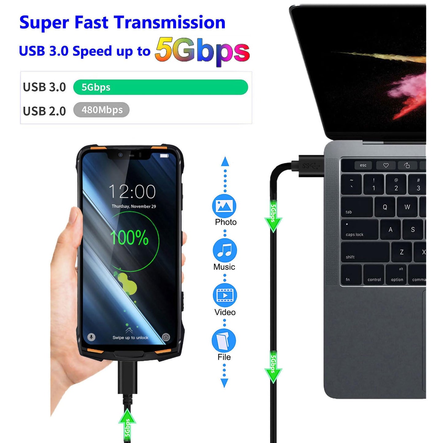 2M Cable de Carga Rápida USB Tipo C para Blackview BL6000 Pro / BV5100 BV5900 BV6100 BV6300 BV6900 BV9000 BV9100 BV9500 Plus BV9600 BV9600E BV9700 BV9800 BV9900E BV9900 Pro IP68/69K Movil Resistente