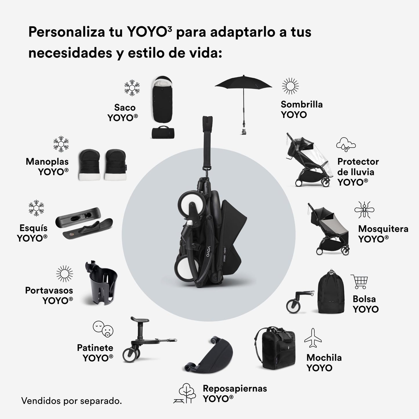 Carriola Stokke YOYO Blanca con Paquete de Color Negro YOYO 6+