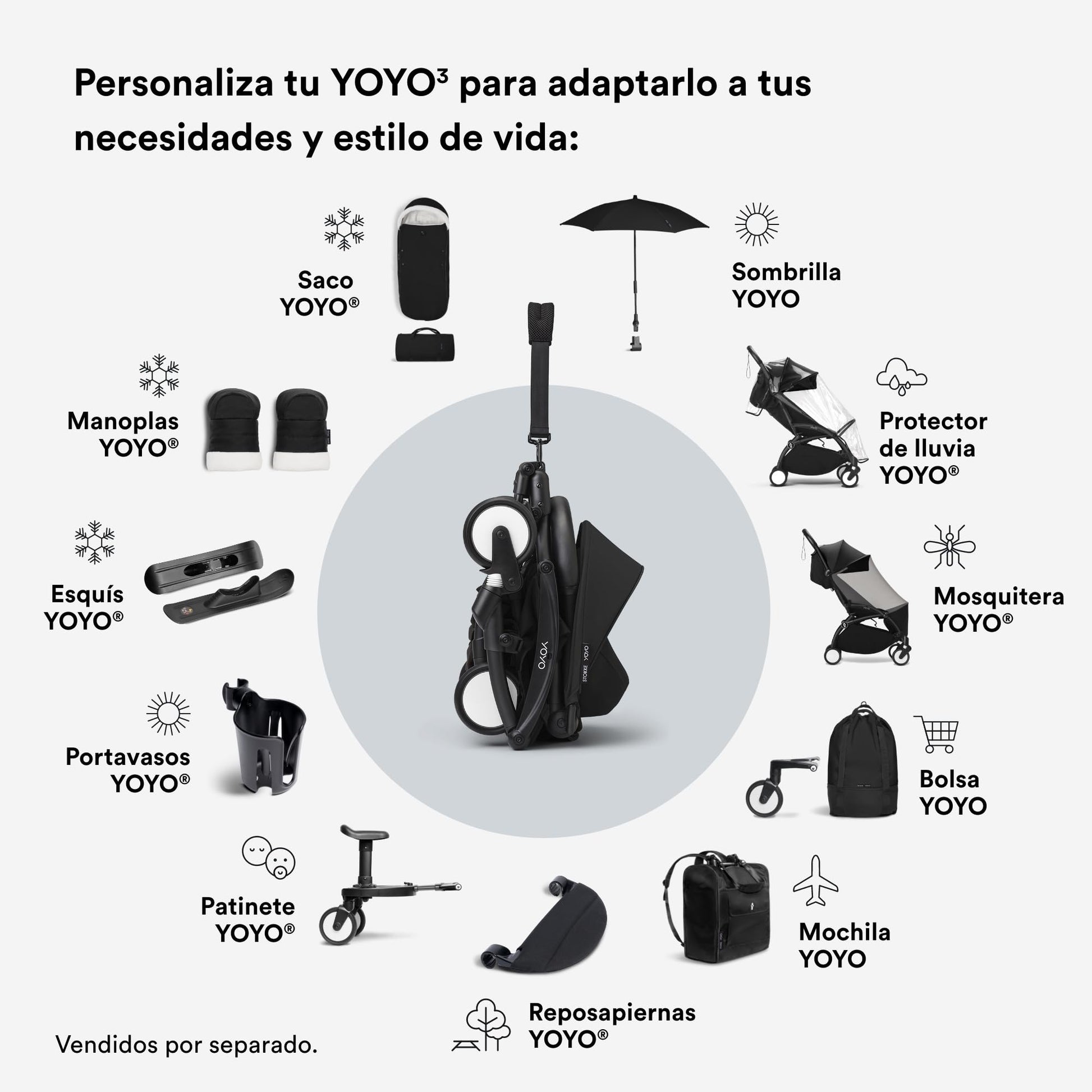 Carriola Stokke YOYO Blanca con Paquete de Color Negro YOYO 6+