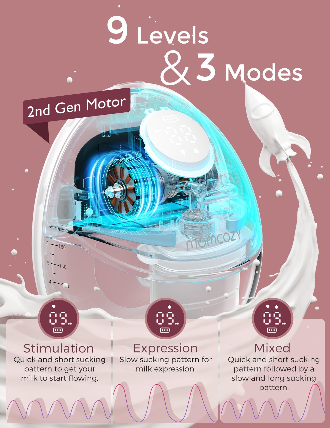 Momcozy Sacaleches Manos Libres Estilo Móvil | M6, Sacaleches Portátil con Ritmo Ideal Para Más Leche, Brida DoubleFit, Ajuste más Discreto con 3 Modos y 9 Niveles, 24 mm - Paquete de 1, Gris