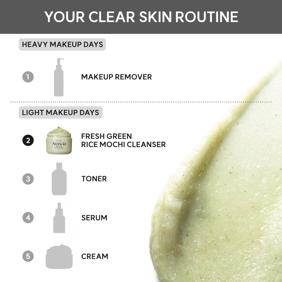 ARENCIA - Fresh Green Rice Mochi Cleanser - 120gr