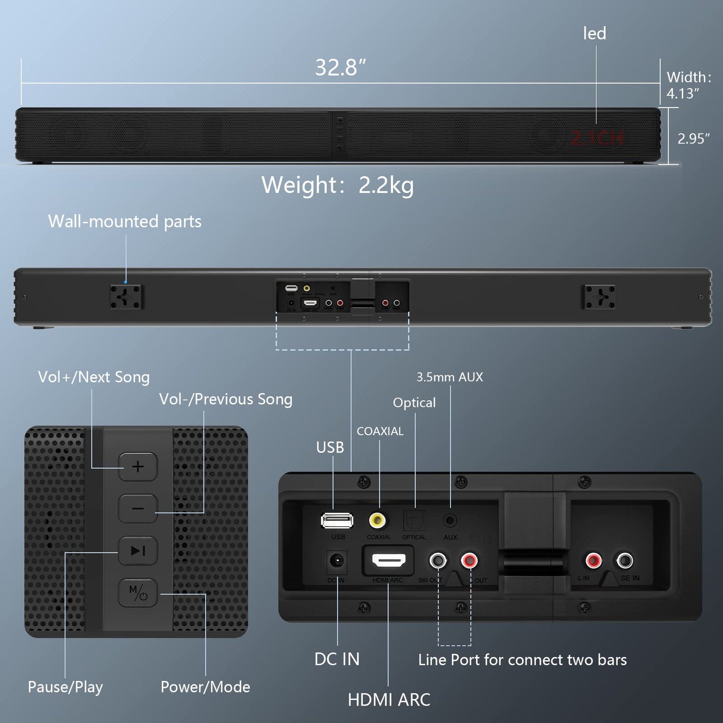GEOYEAO - Barras de sonido de 2.2 canales para TV, subwoofer de graves dobles de 140 W, sistema de sonido envolvente 3D, barra de sonido de cine en casa de 32 pulgadas, conexión HDMI ARC, 2 en 1