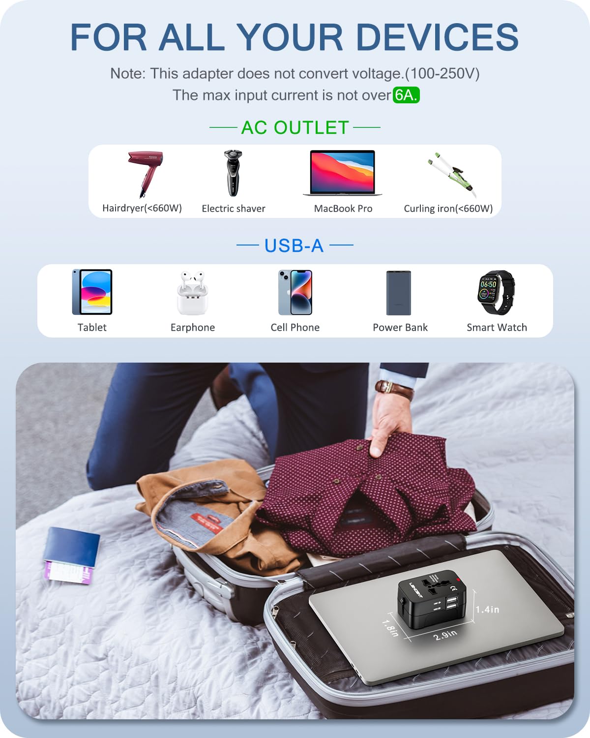 LENCENT Adaptador Universal de Viaje, Todo en Uno Adaptador Enchufe Internacional Tipo A/C/G/I, Convertidor de Enchufe con 2 Puertos USB para Más de 200 Países, Compatible con UE/UK/EEUU/AUS