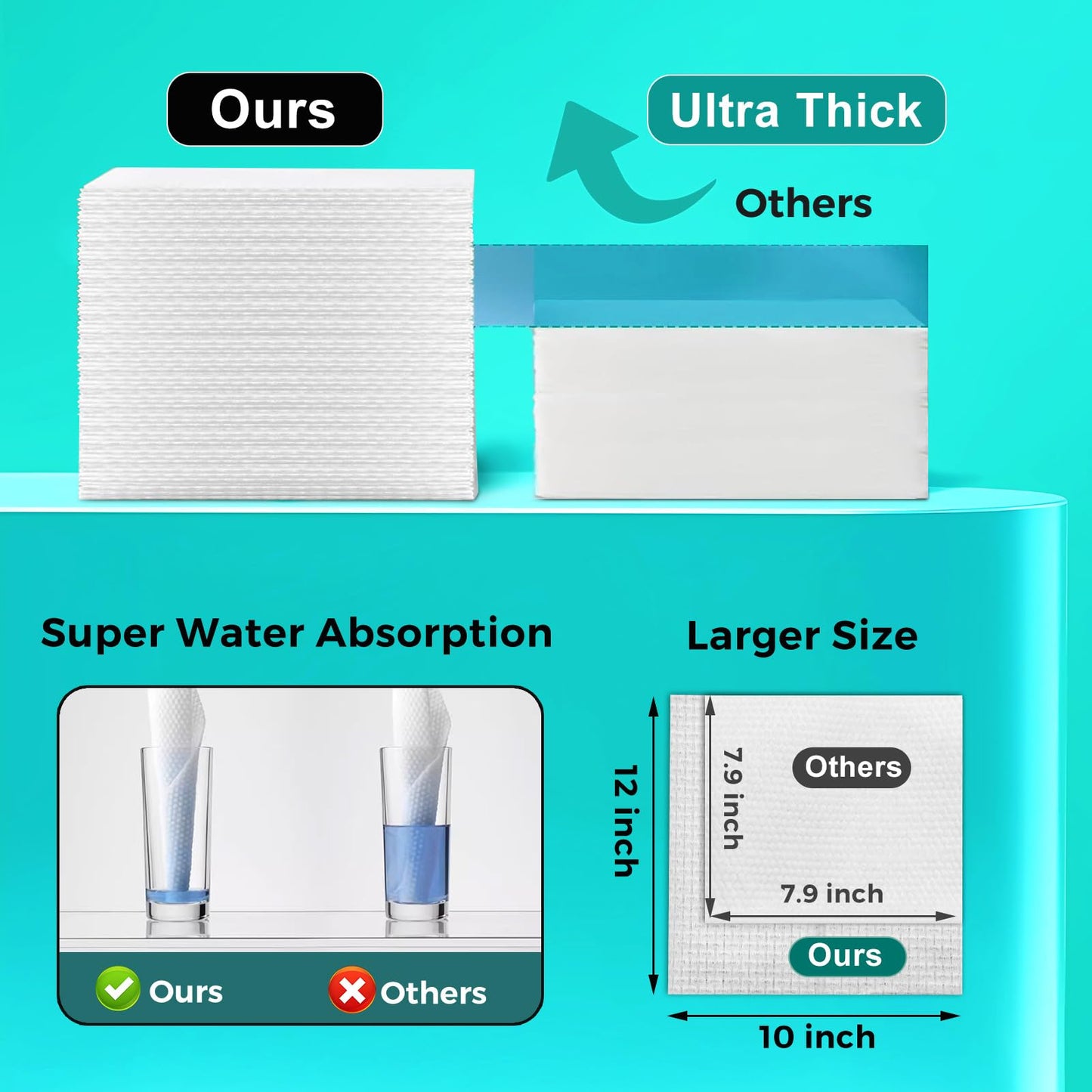 ONLYCARE Disposable Face Towel, Biodegradable Face Towels, 10" x 12" Super Thick Soft Facial Towels, 50 Count Face Towelettes Disposable for Sensitive Skin, Makeup Remover Dry Wipes, 1 Pack
