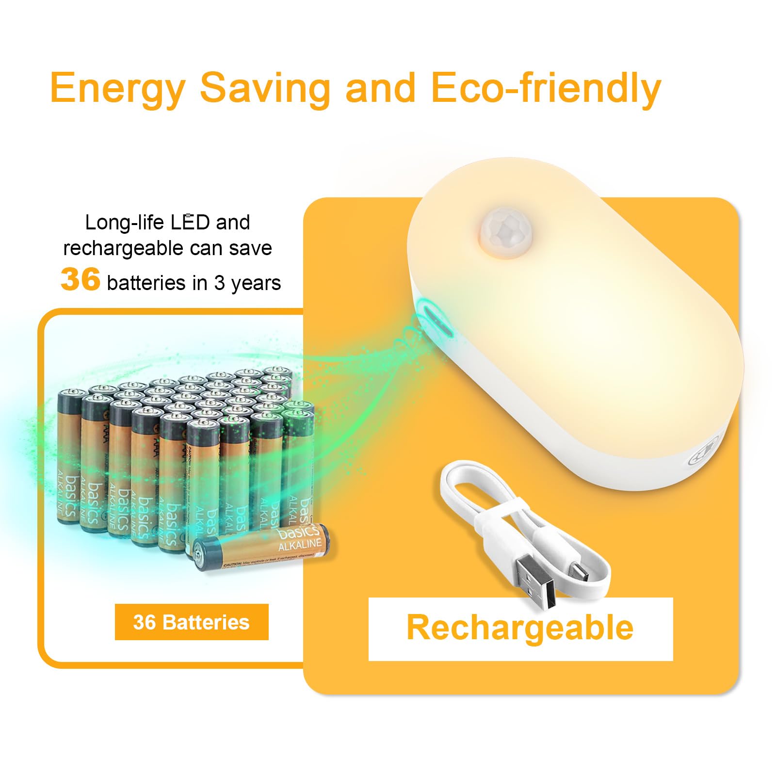 Lyridz - Luz nocturna recargable con sensor de movimiento, mini luz LED blanca cálida para clóset, brillo ajustable para baño, recámara, cocina, clóset, escaleras, pasillo, paquete de 2