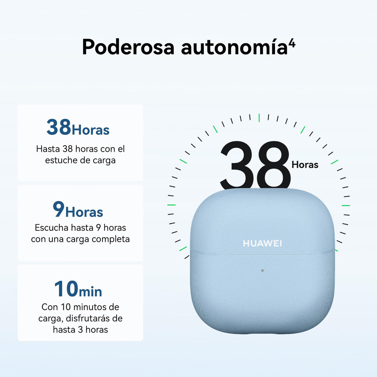 Audífonos Inalámbricos HUAWEI Azul FreeClip 2