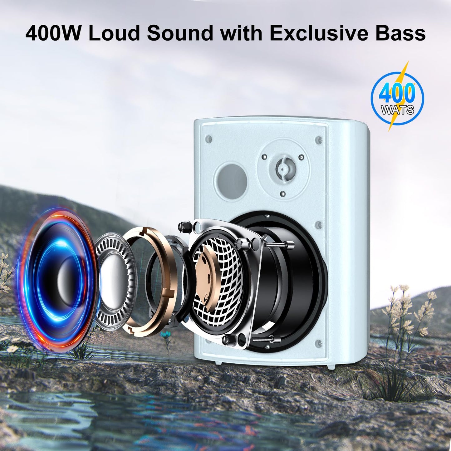 STUDIOFINIX Altavoces de Pared de 6,5 Pulgadas, Sistema de Altavoces pasivos para Exteriores de 400W/par, Material ABS Resistente para el Patio, el Garaje y la Piscina (Blanco)