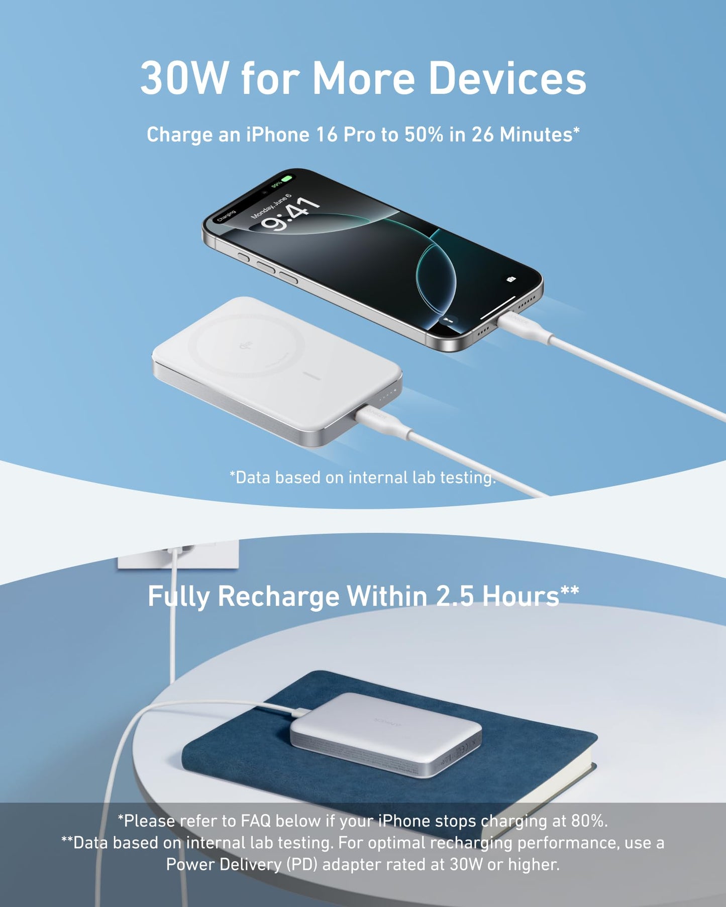 Batería Portátil Anker PD 30W Ultra Delgada con Cargador Inalámbrico Qi2 15W USB-C Carga Rápida para iPhone Serie 12/13/14/15/16