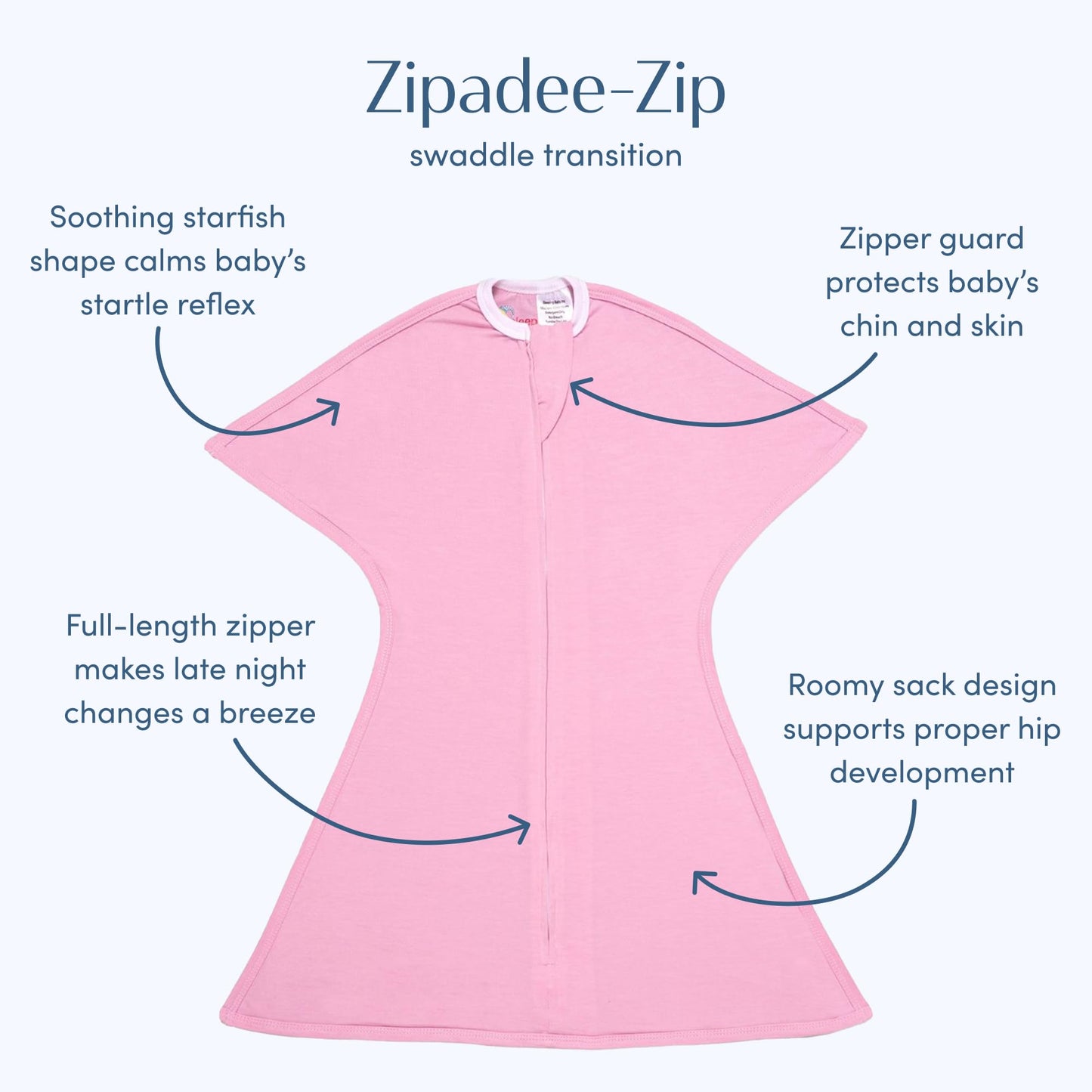 SleepingBaby - Manta de transición con cierre y cierre, acogedora manta para bebé con cierre y comodidad - Manta espaciosa para cambiar fácilmente los pañales, rosa clásico, XS (3-6 meses)