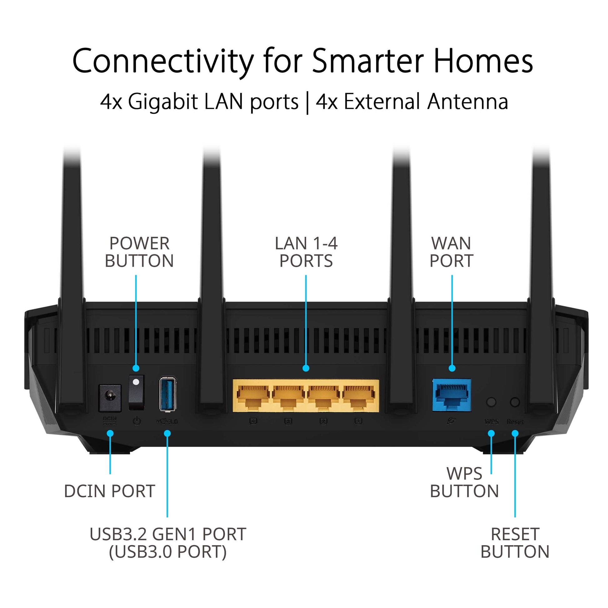 Asus RT-AX5400 VPN WiFi 6 (802.11ax) Enrutador Extensible, Banda Doble, VPN Incorporado, Seguridad de Red AiProtection Pro, Control Parental, protección instantánea, Compatible con AiMesh