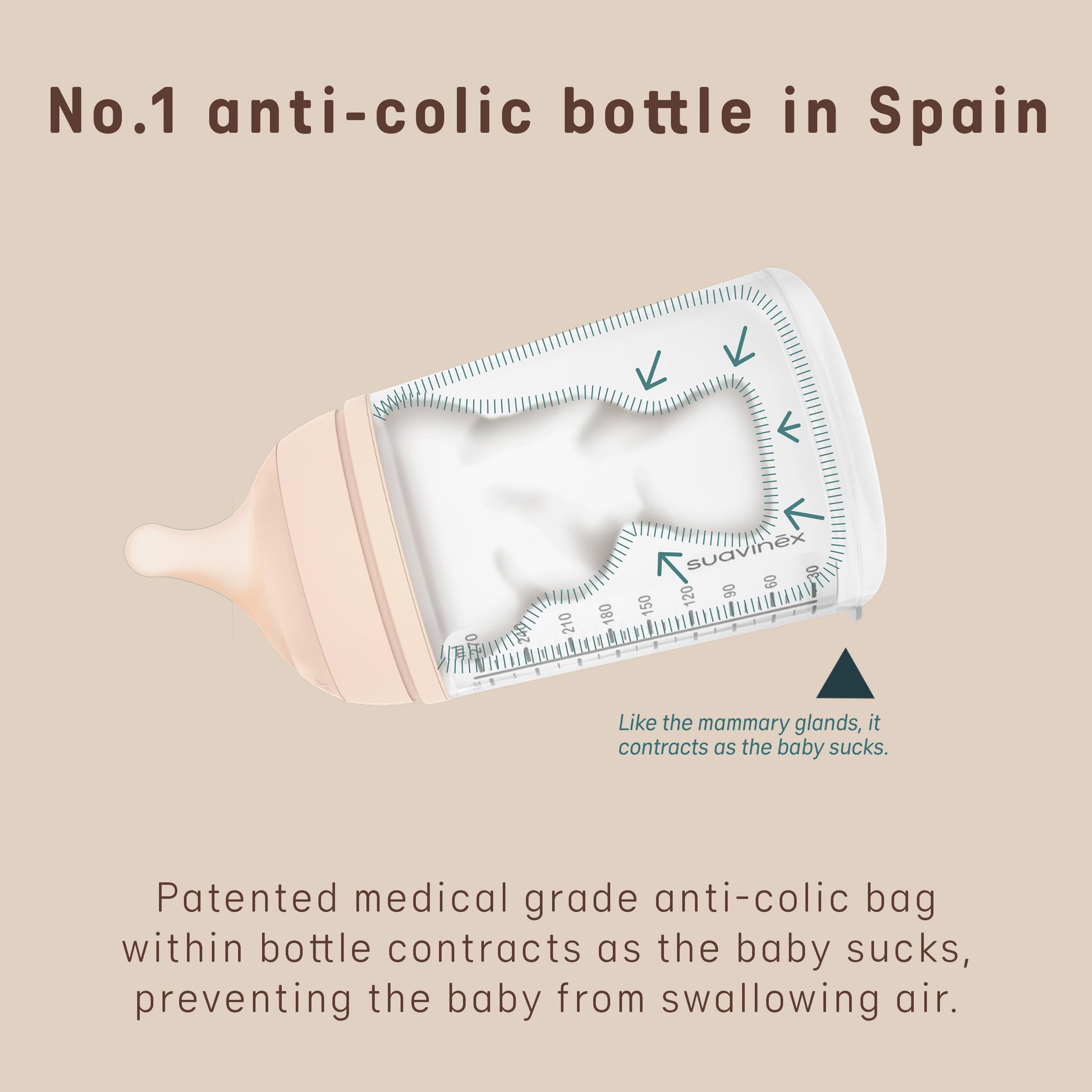 Biberón Anticólicos Suavinex Fair con Chupete