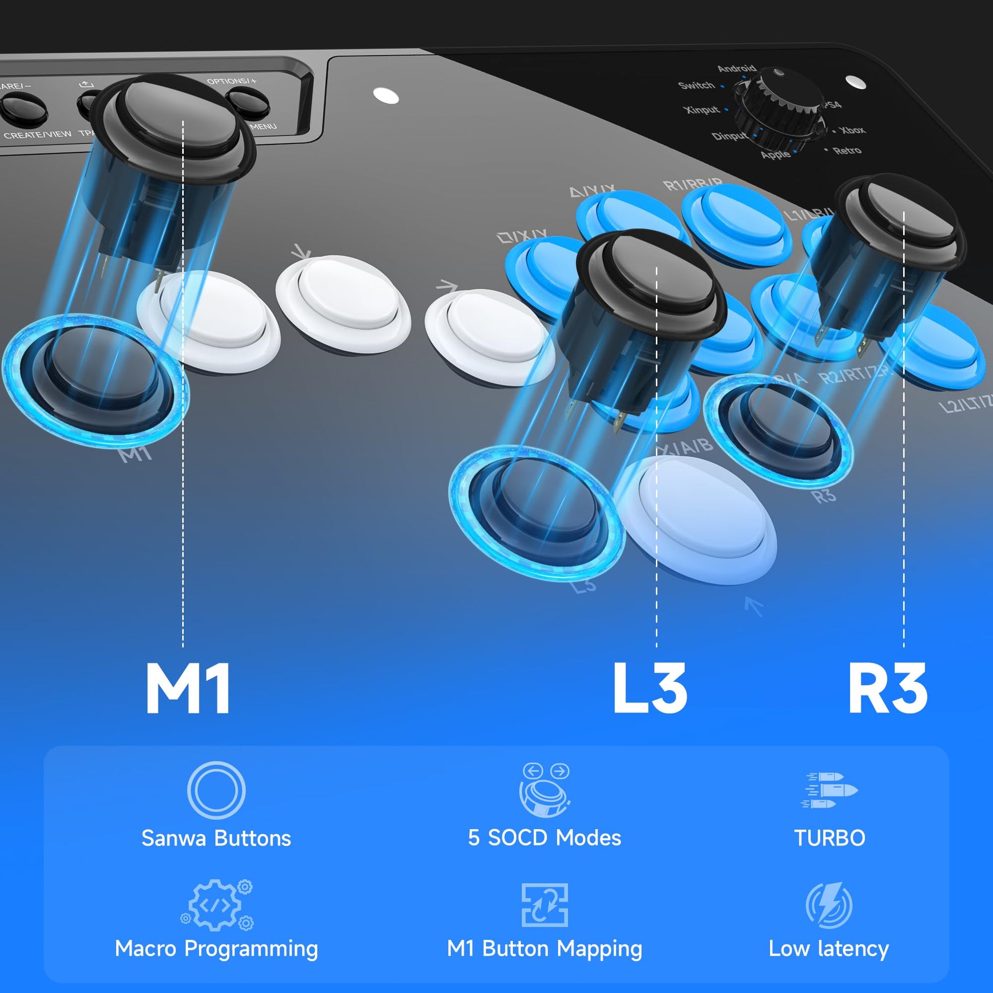 Controlador Arcade Sin Palanca MAYFLASH F700 Negro con Botones Sanwa Compatible con PS5, PS4, PC, Xbox Series S/X y Switch con Soporte Bluetooth, 2.4G y Cableado