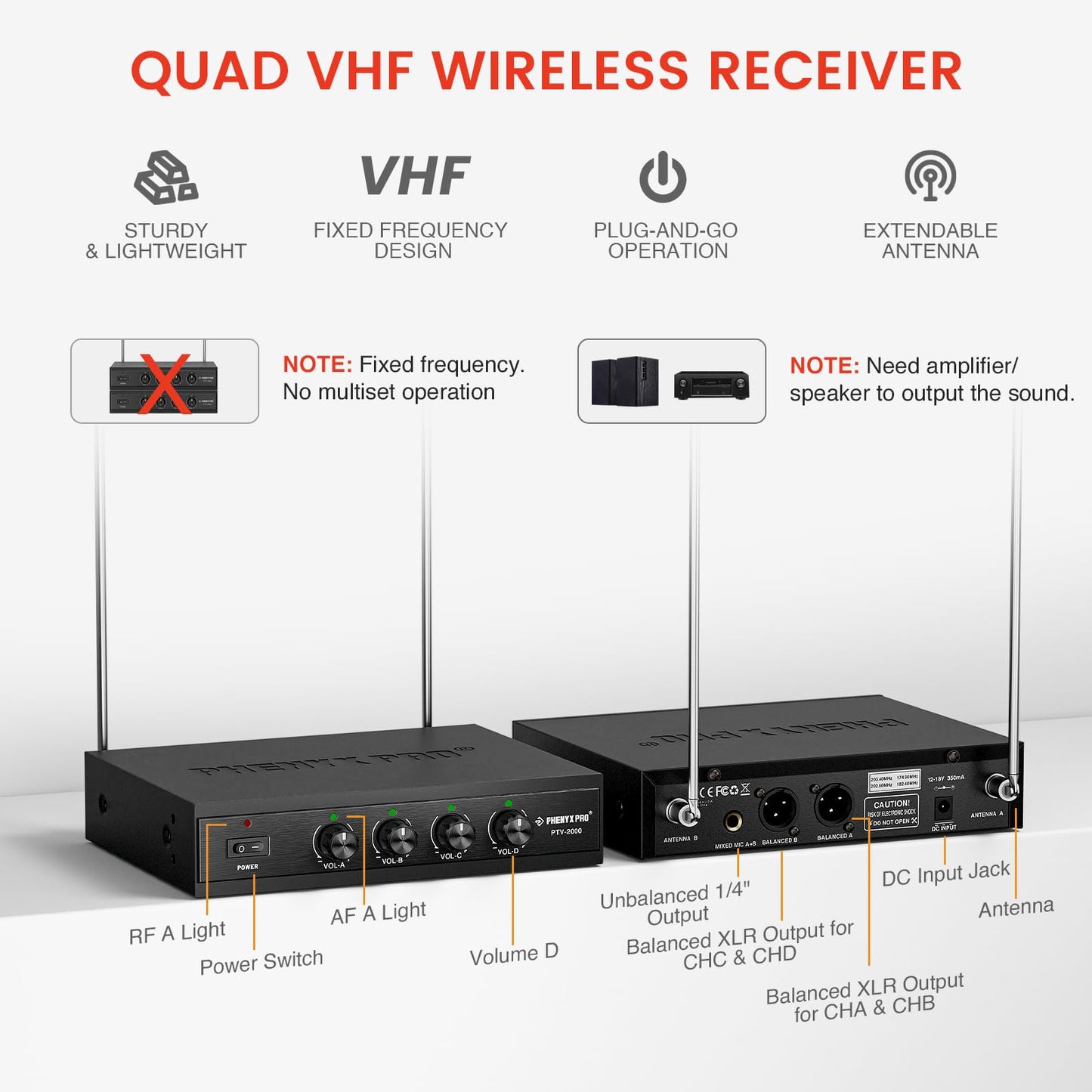 Sistema de Micrófono Inalámbrico VHF Phenyx Pro Negro con Receptor de Metal para Iglesia y Conferencia