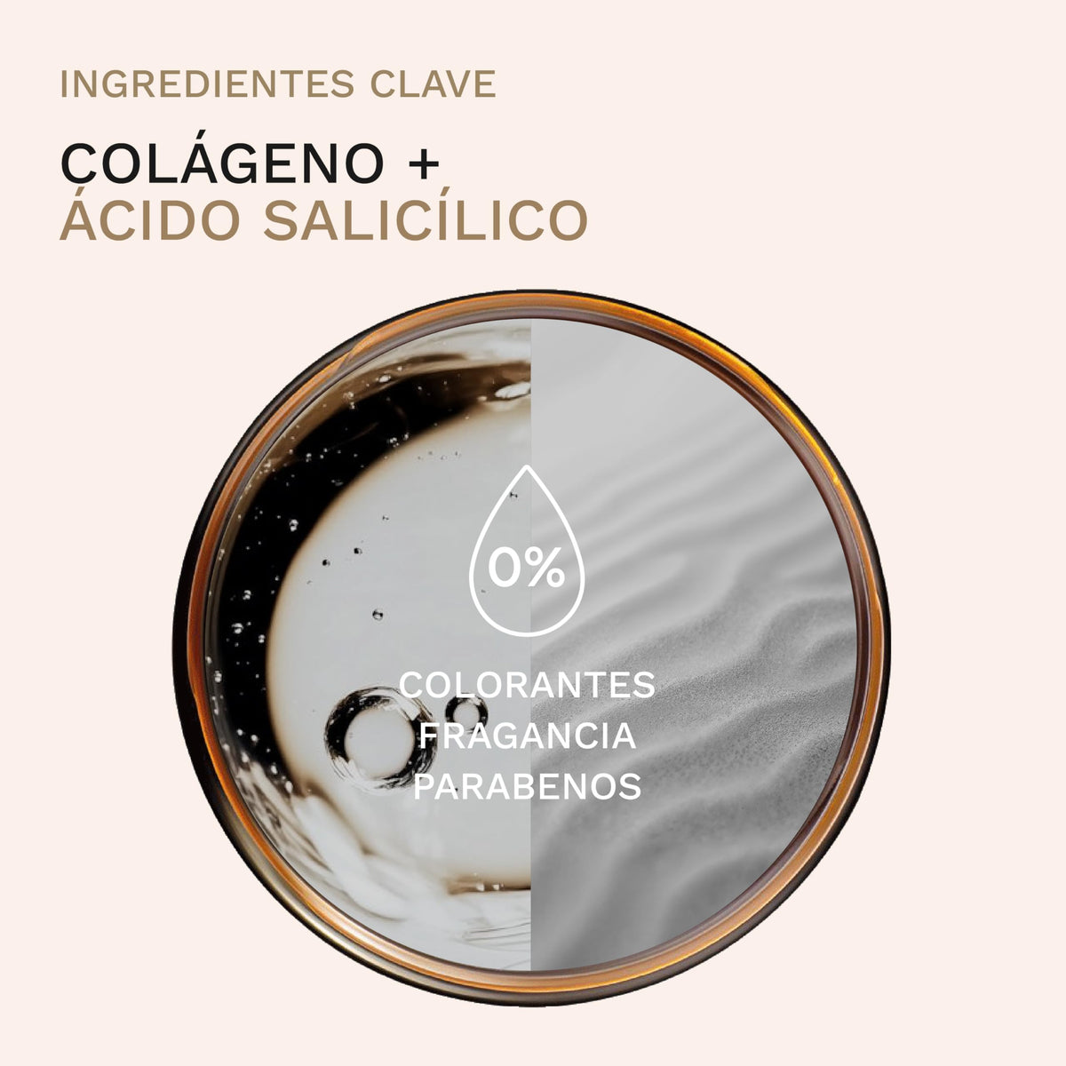Collagenic | Gel Limpiador Facial 2% Ácido Salicílico Anti Imperfecciones
