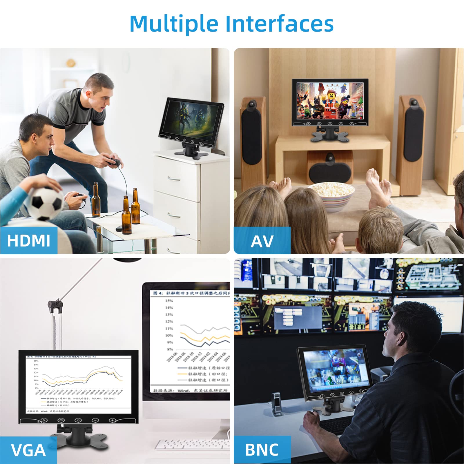 Monitor de Seguridad AISHICHEN 7 Pulgadas 1024x600 HDMI con Control Remoto y Altavoces Integrados para CCTV